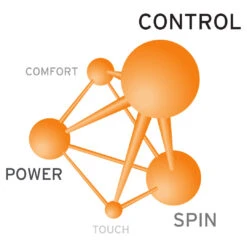 Head Lynx Tour 17 Tennis String Reel (Champagne) -Head Store Presentation lynx tour 6272cf17 b4f1 460e 88ce e51d2b224a8b