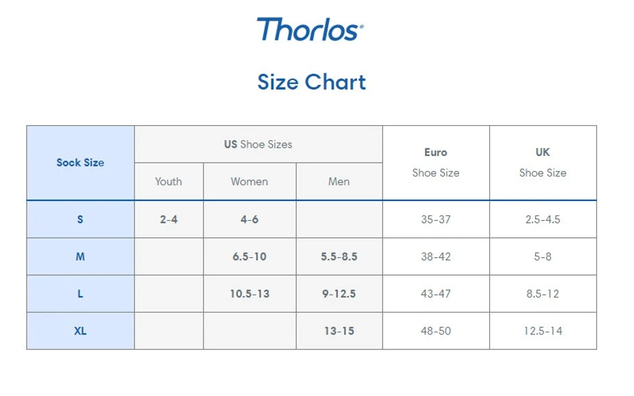 Thorlo Unisex Tennis Moderate Cushion Low Cut Socks (White) 5 Thorlo Unisex Tennis Moderate Cushion Low Cut Socks (White) - Image 5